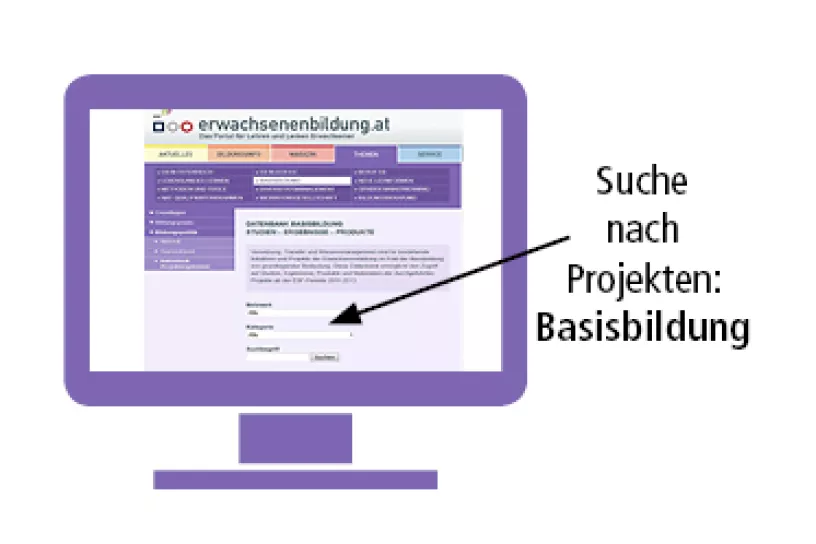 Bildschirm mit Pfeil zu Datenbank