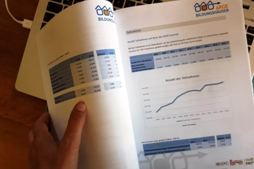 Jahresbericht ARGE Bildungshäuser 2016