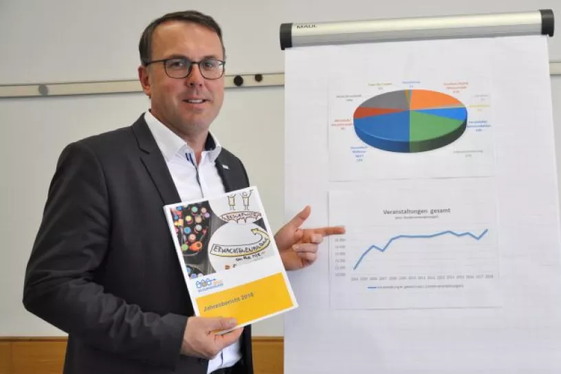 Günther Lengauer präsentiert den Jahresbericht der ARGE BHÖ 2018